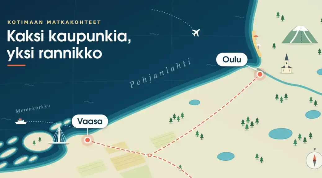 Kuvitettu kartta Pohjanlahden rannikosta: katkoviivareitti kulkee etelästä Vaasaan, jonka edustalla ovat Merenkurkun saaret ja Raippaluodon silta, sekä Ouluun, jonka lähellä näkyvät Nallikarin hiekkaranta, tuomiokirkko ja Ruskotunturin rinne.