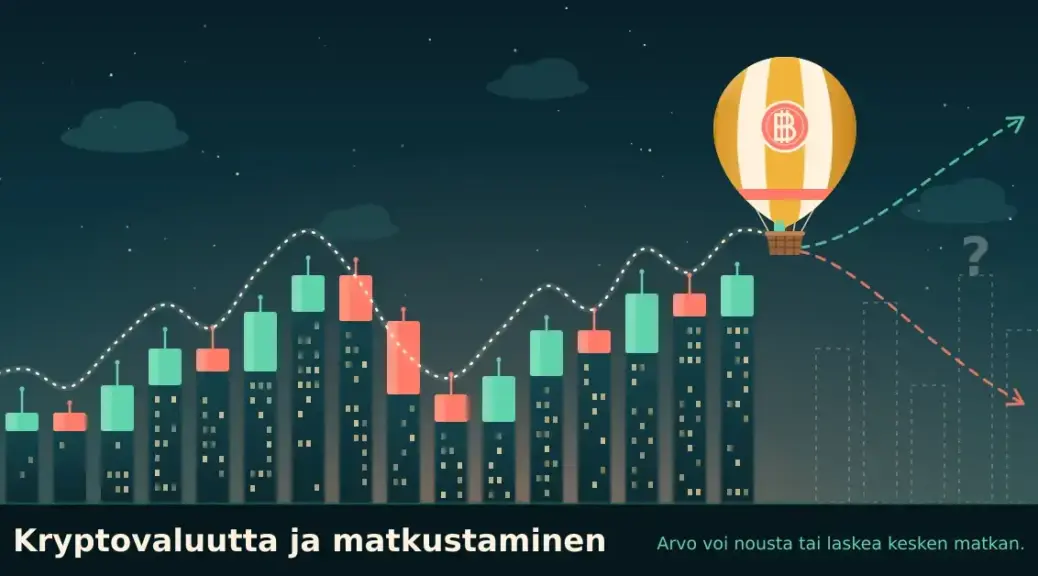 Kuvituksessa bitcoin-tunnuksella koristeltu kuumailmapallo leijuu yön kaupungin yllä, jonka pilvenpiirtäjät ovat kurssikaavion nousevia ja laskevia kynttilöitä, ja pallon edessä reitti haarautuu kysymysmerkin kohdalla ylös ja alas.